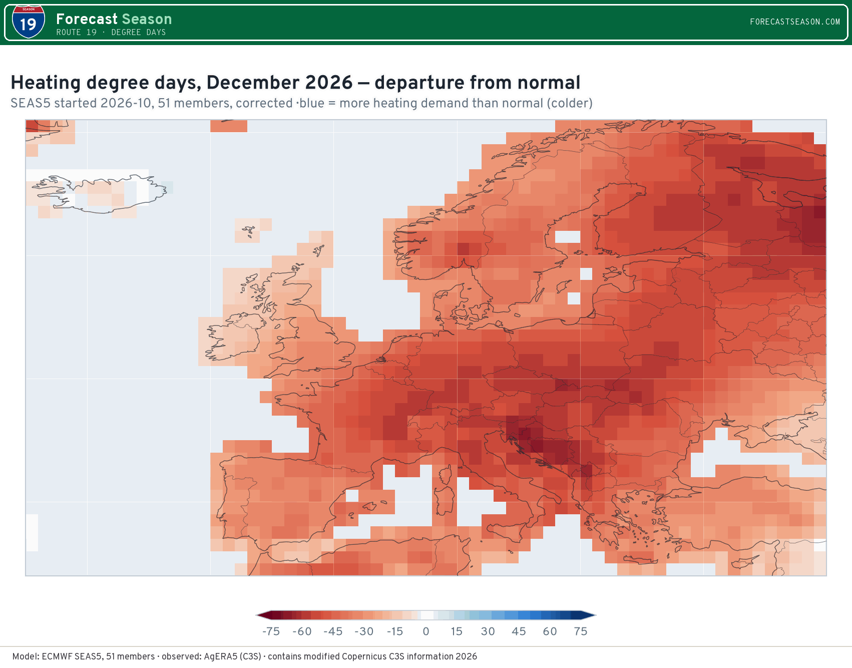 Heating degree days, December 2026, Europe, departure from normal